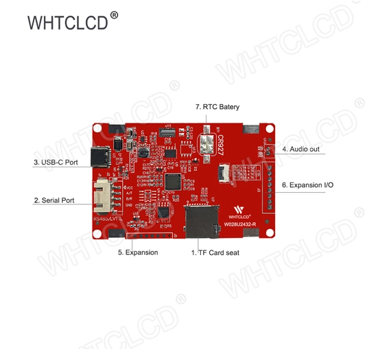 3 tft display