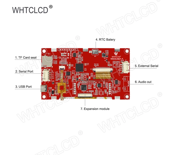 4 inch tft display