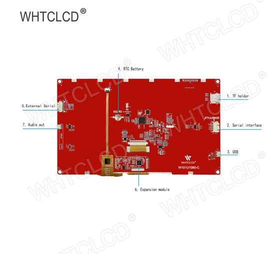 5 inch tft display