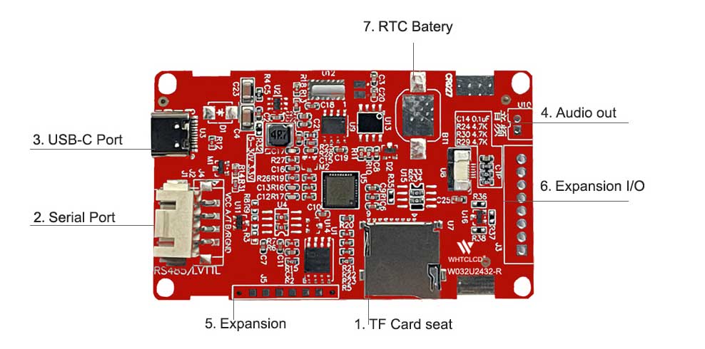 7 inch tft display
