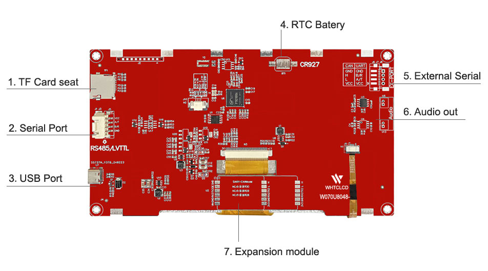tft display 0.96 