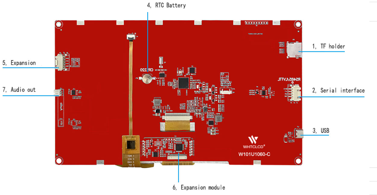 tft display 4 inch 