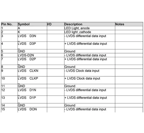 ips lcd tft lcd