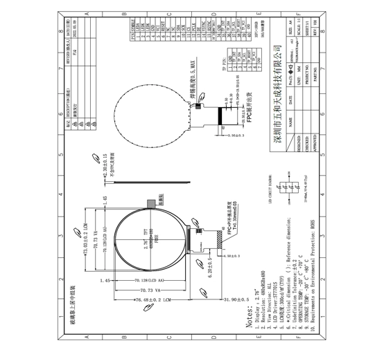 ips lcd vs tft which is better