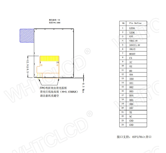pls tft vs ips lcd