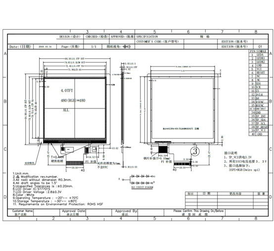 tft vs ips display in mobile