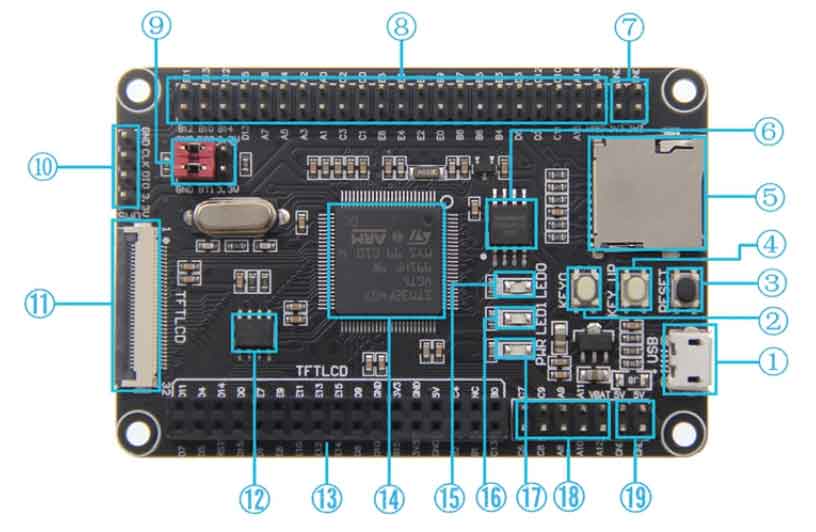 14 pin lcd display arduino