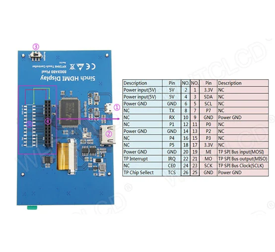spi tft touch screen