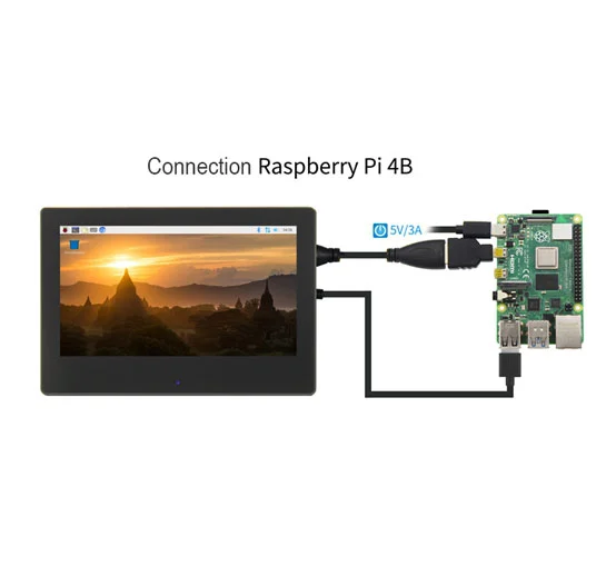 arm stm32f103c8t6