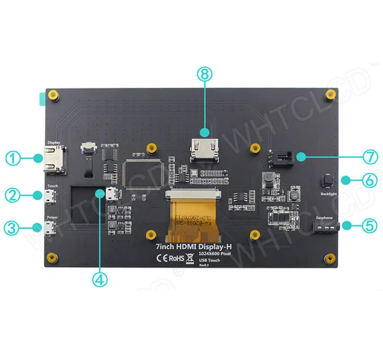 parallel rgb interface