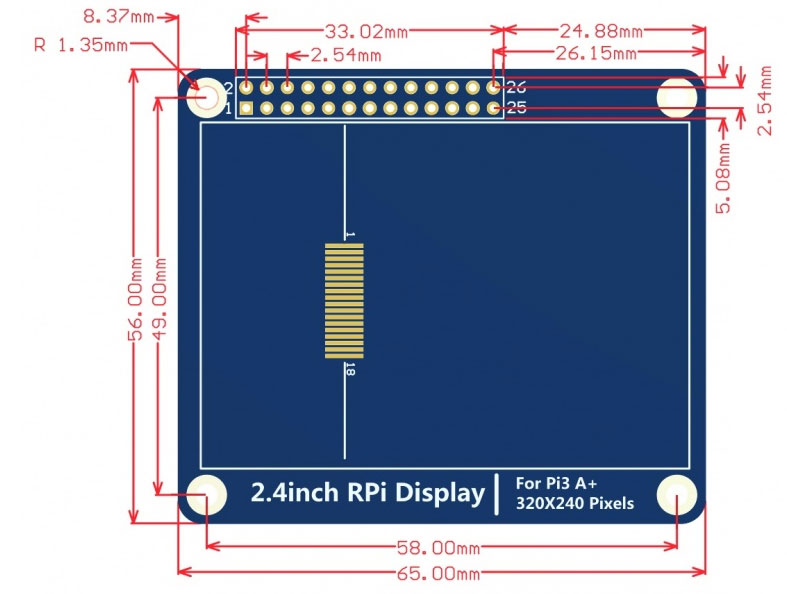 stm32 dev 