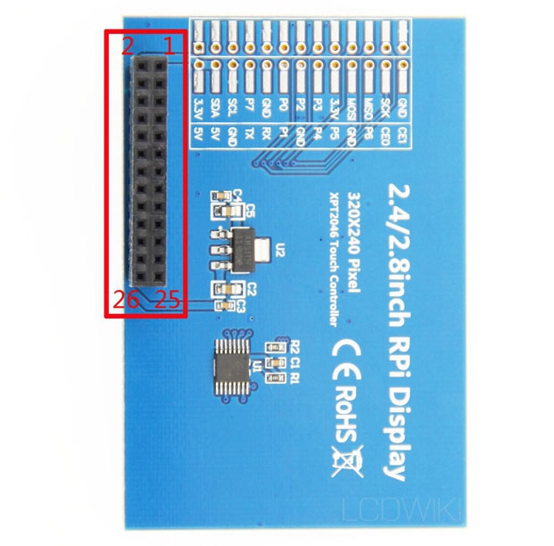 stm32 development