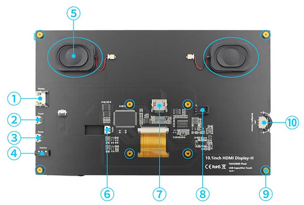 stm32 industrial board