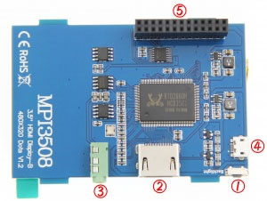 stm32 nucleo 144 board