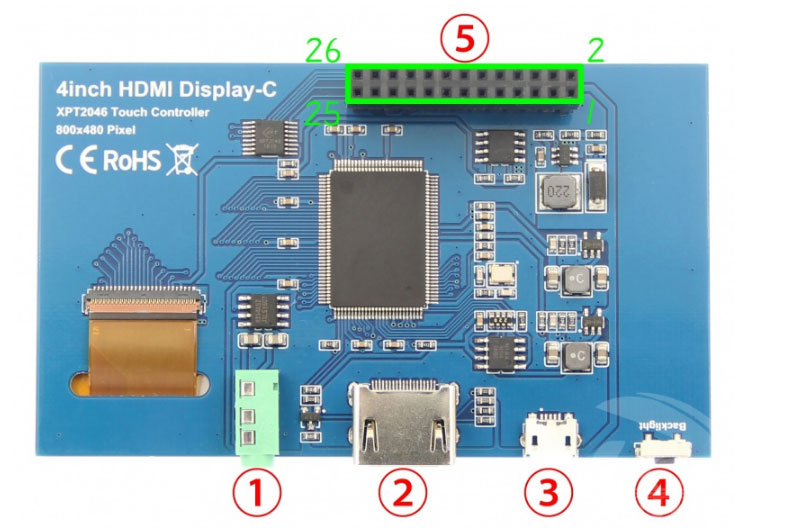 stm32 nucleo board