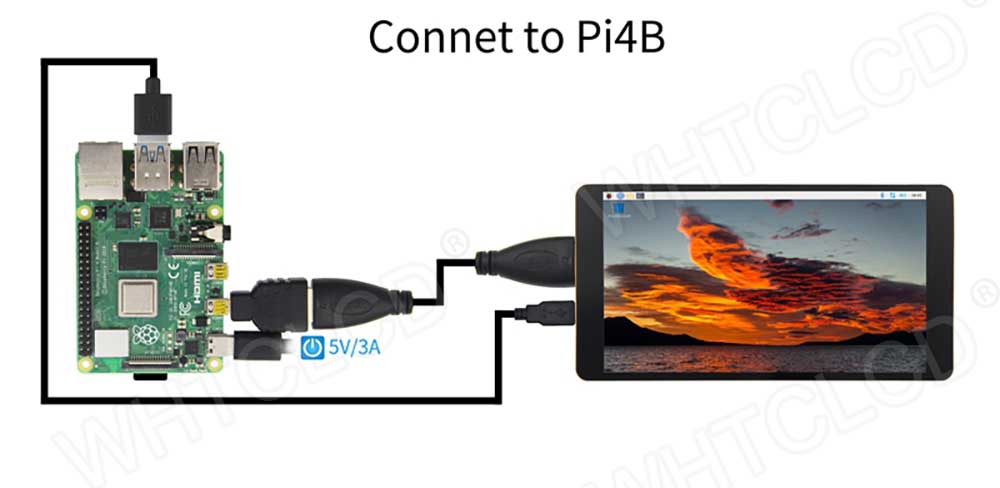 stm32 starter kit