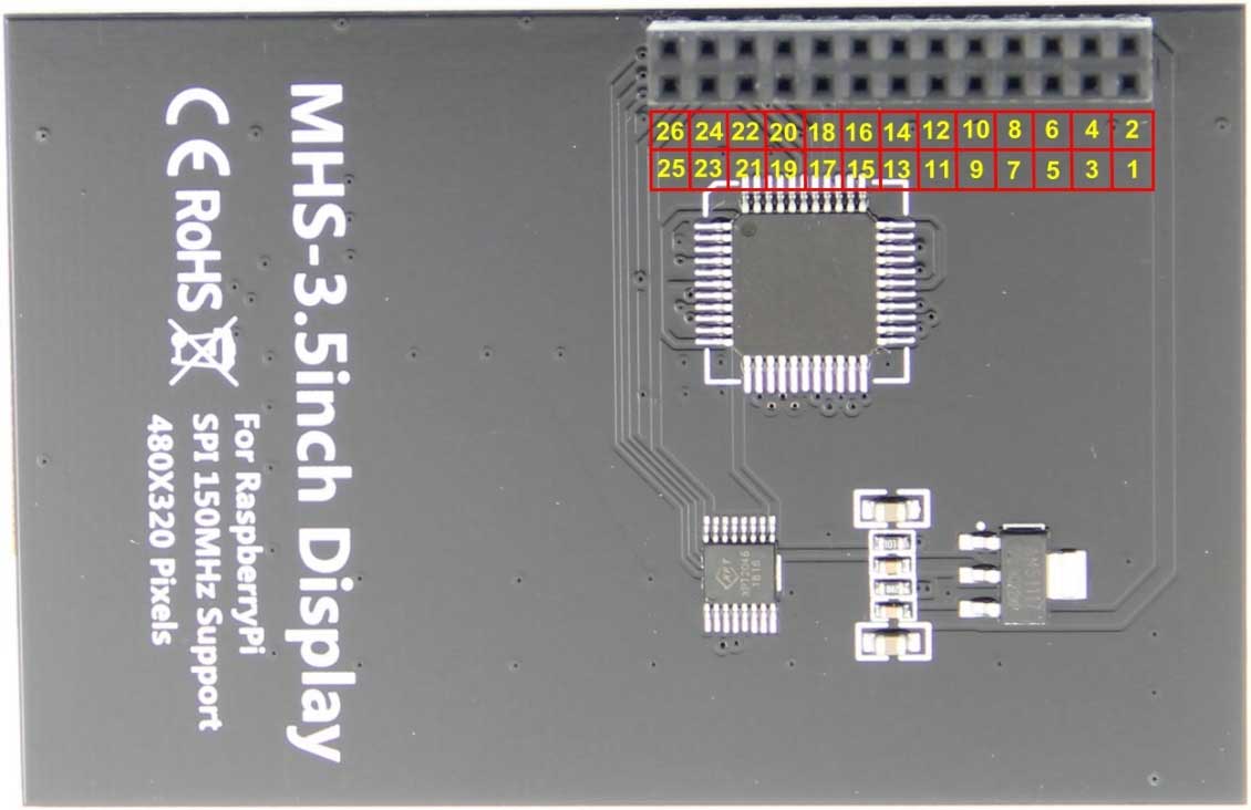 stm32f103c8t6 arm stm32