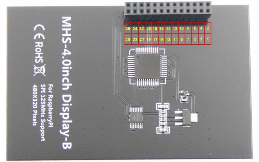stm32f103c8t6 evaluation board
