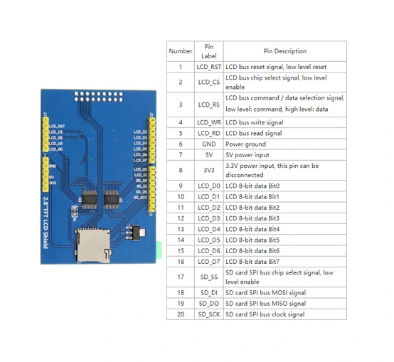 stm32f207 evaluation board