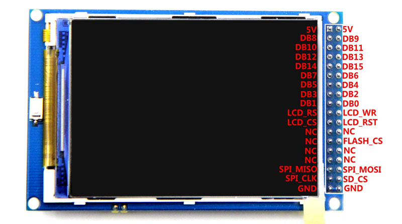 stm32f411 nucleo board