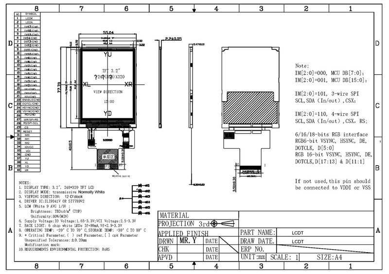 3.2 Inch TN TFT LCD