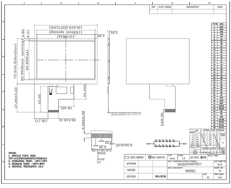 5.0 Inch IPS TFT LCD