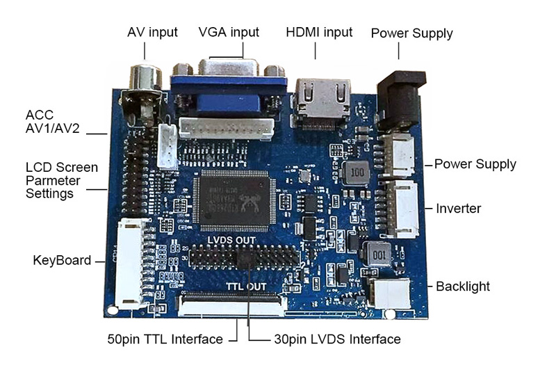PCB800099-V.9 RGB TTL LCD Controller Board